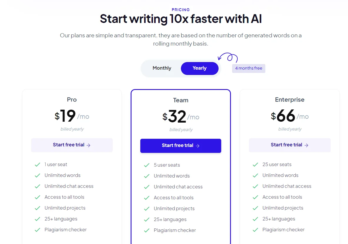 Copymatic AI Pricing & Value