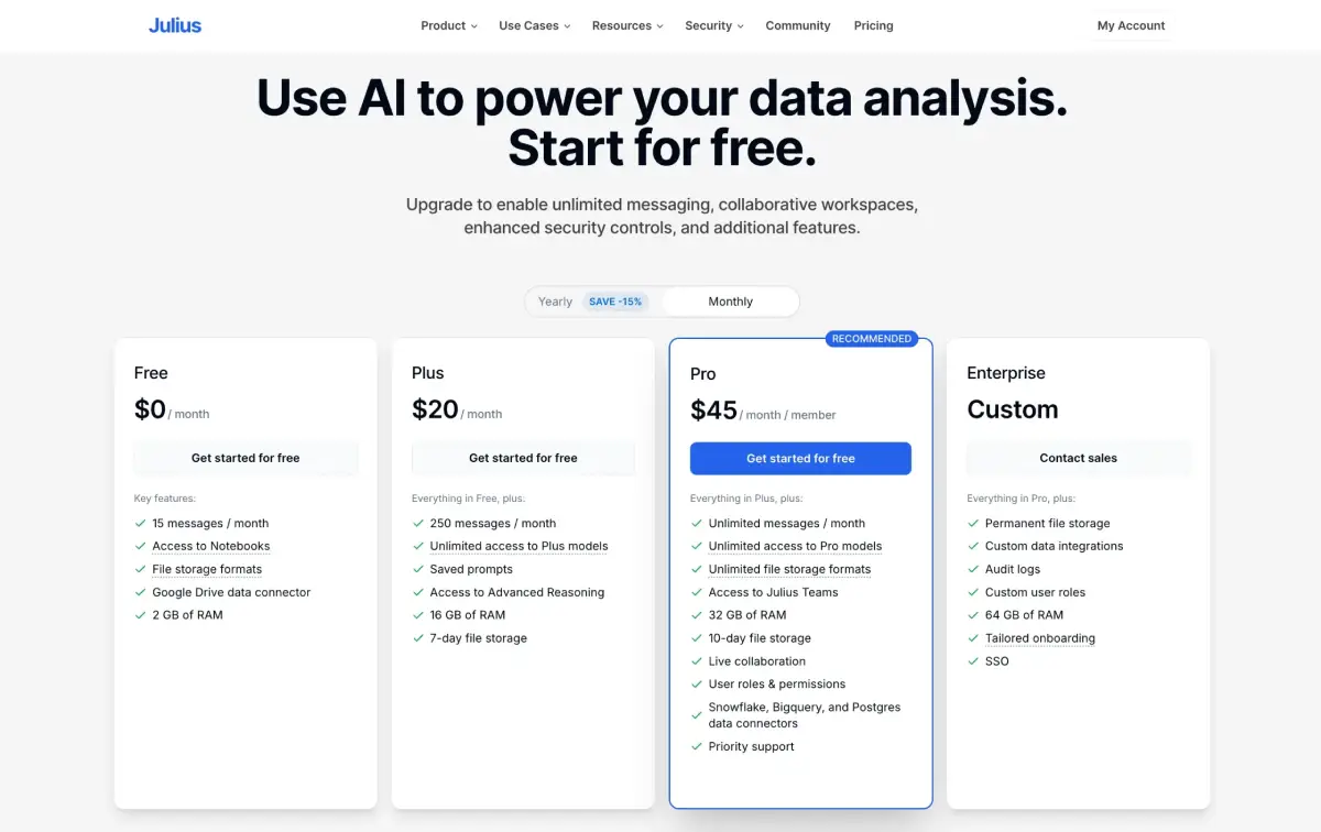 Julius.ai Pricing, Pros, and Cons