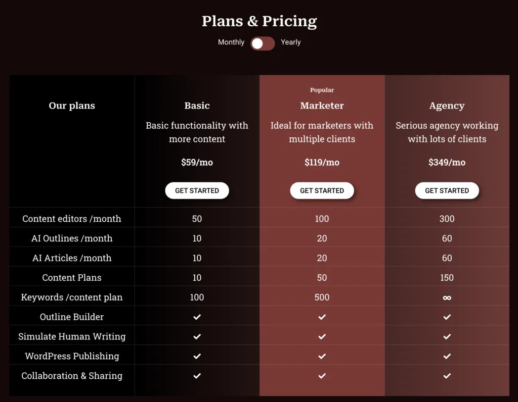 KWHero Pricing