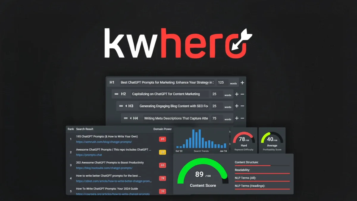 KWHero's Features