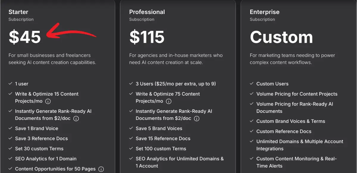 SciSpace Pricing, Plans & Accessibility