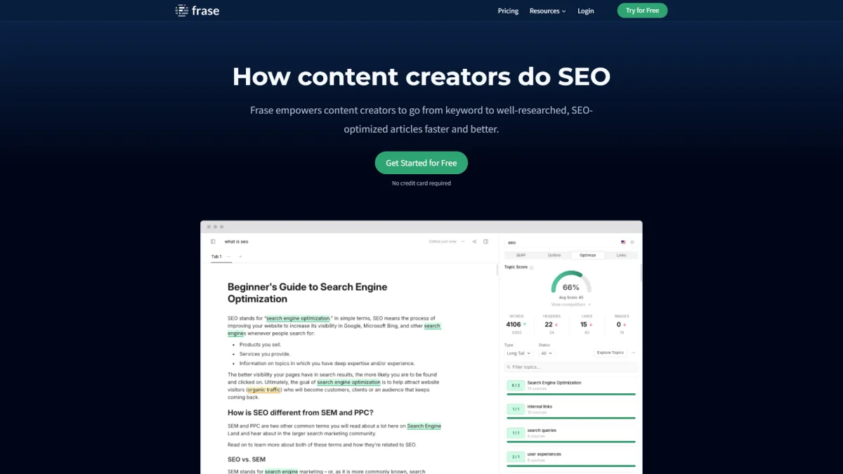Frase.io Features