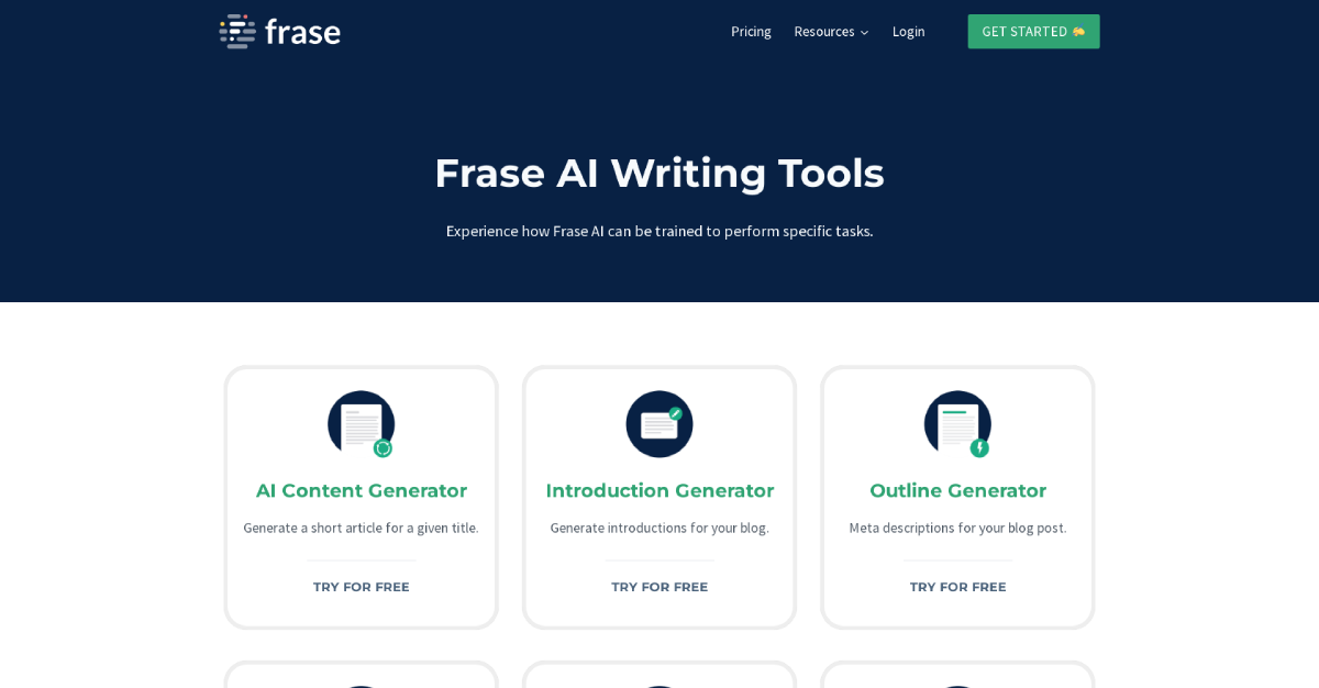 What is Frase.io