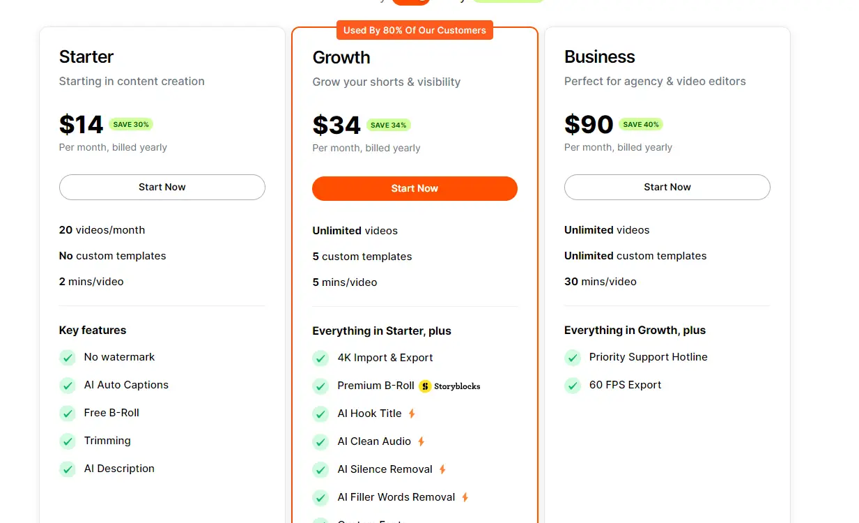 Submagic Pricing & Plans